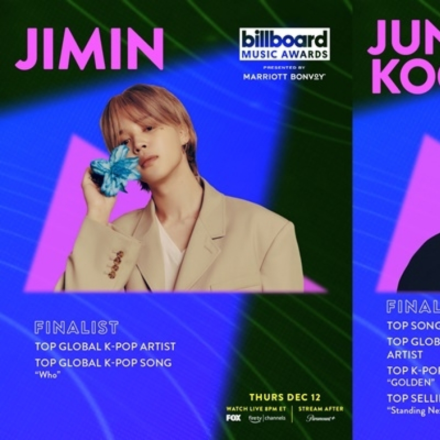 BTS's Jimin, Jungkook nominated for BBMAs