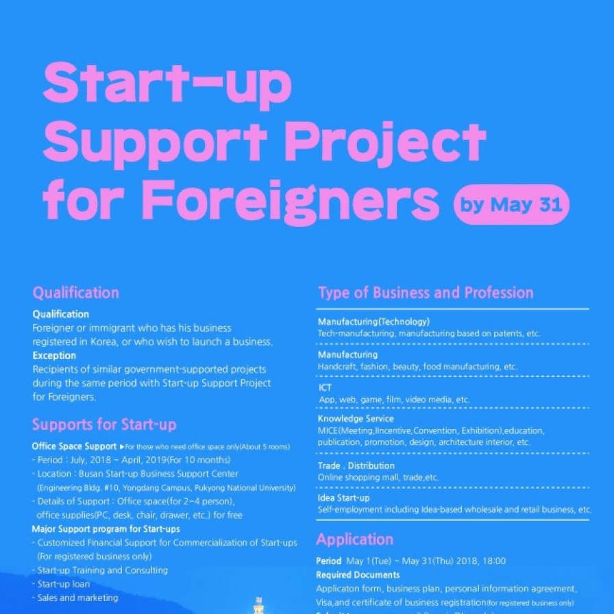 Busan supports foreigners’ startups