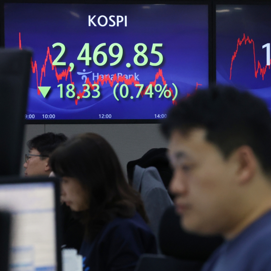 S. Korean shares snap 3-day winning streak amid eased US rate hike woes