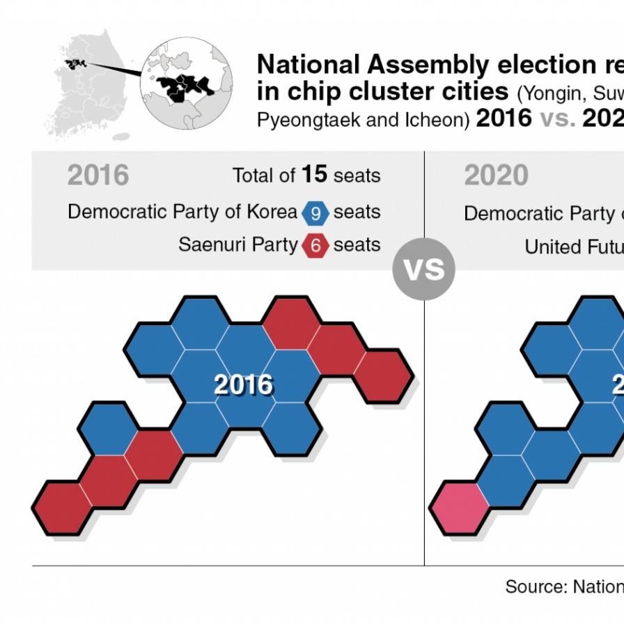 [Election Battlefield] Power of young voters gains traction in chip cluster