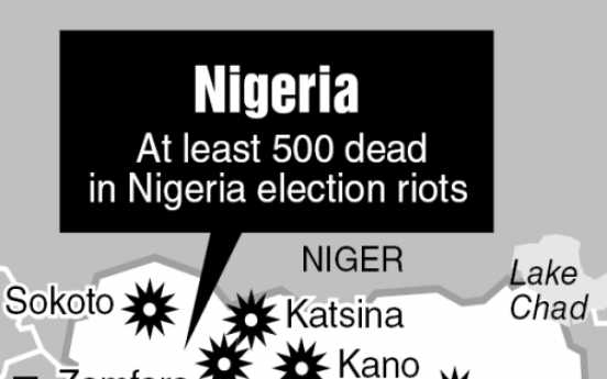 At least 500 dead in Nigeria election riots