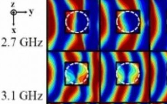 First 'cloaking' of a 3D object announced