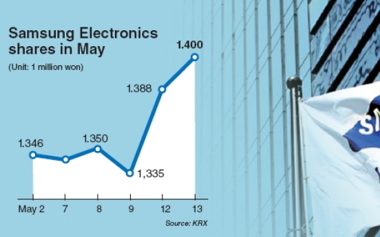 Samsung Electronics shares rally amid Lee’s health woes