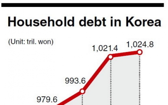 Debate over effect of rate cut heats up