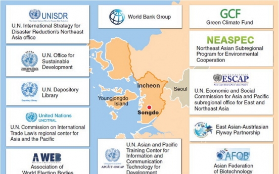 [Weekender] Incheon courts international organizations