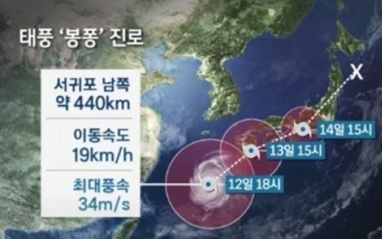 태풍 봉퐁 경로 ‘관심집중’…“제주 바닷길 이틀째 막혀”…항공편은?