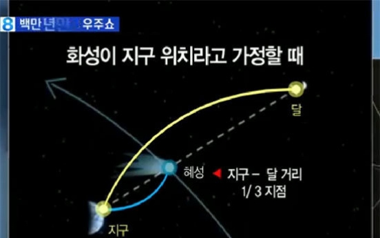 허블이 포착한 혜성과 화성, 가상 이미지 보니…“이렇게 가까워?”