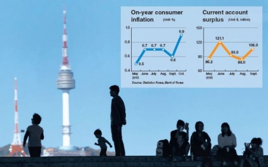 Rosy economic indicators veil structural problems