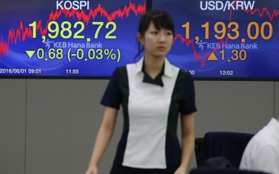 Seoul stocks almost flat ahead of key data release