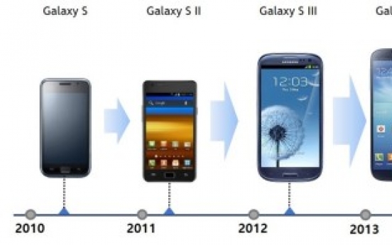 Samsung Galaxy S8 likely to come with 4K UHD display