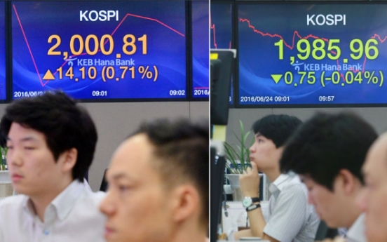 Brexit overshadows Korean economy