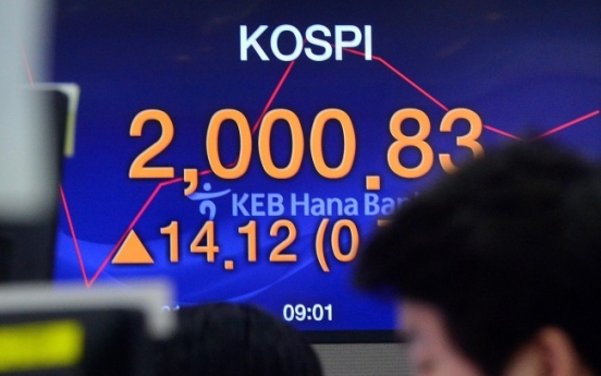 KOSPI crosses 2,000-point level in late morning trade