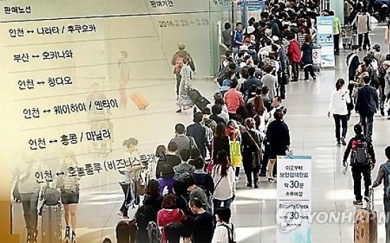 Korea's int'l air passenger traffic jumps 48% in June