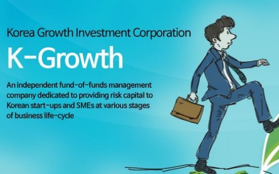 K-Growth selects managers for W140b fund