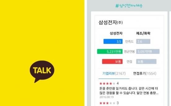 Kakao launches online job search service