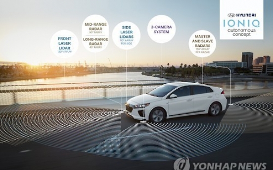 Hyundai to show self-driving technology at CES