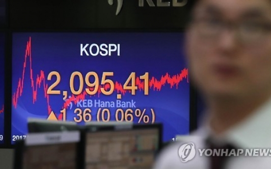 Korean shares lag far behind US stocks in performance