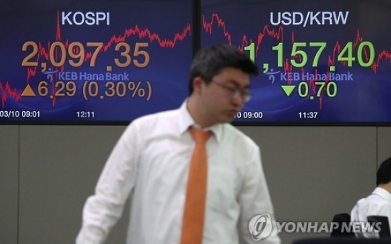 Seoul remains steadfast in ensuring post-impeachment market stability