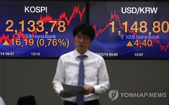 Foreign ownership of Korean stocks hits record high