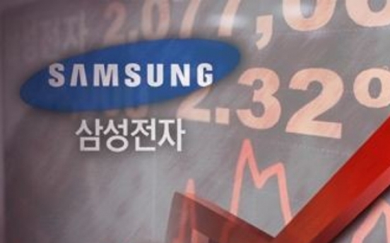 Samsung stock funds shine on Samsung Electronics rally