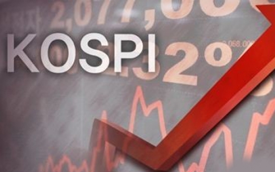 Kospi tipped to flirt with 2,300-point level in H2