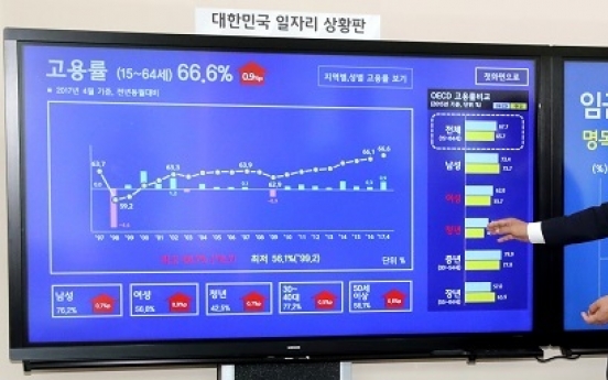 New bulletin board on jobs highlights president's focus on job creation