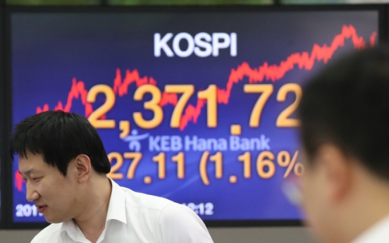 Kospi chalks up fresh historic high