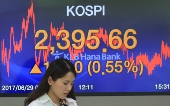 Foreign investors bought up Asian stocks amid US rate hikes: data