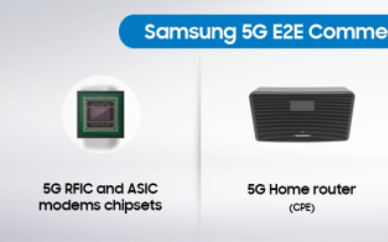 Samsung aims to lead future technologies with 5G