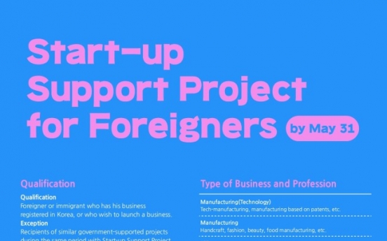 Busan supports foreigners’ startups