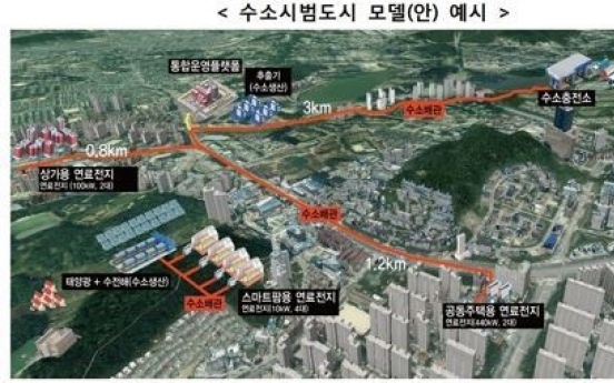 S. Korea to build 3 hydrogen-powered cities by 2022