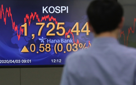 Korean stocks close nearly flat, won sinks