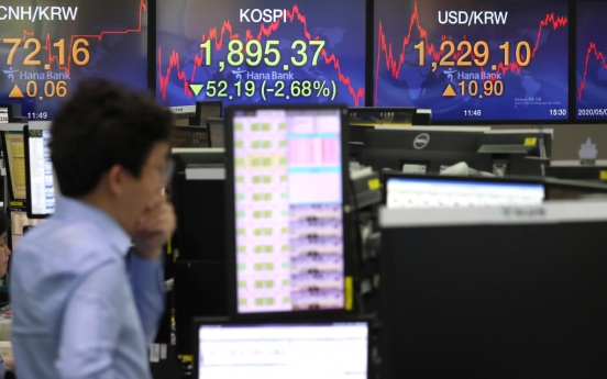 Seoul stocks snap 3-day winning streak on renewed US-China tensions