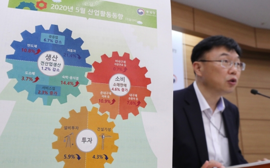 S. Korea’s coincident index plummets to lowest in 21 years