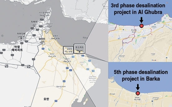 GS Inima Environment wins W2.3tr seawater desalination projects in Oman