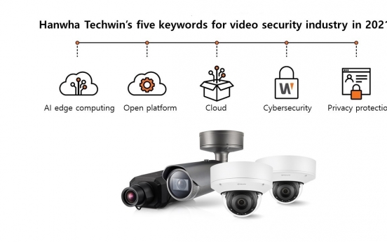 Hanwha Techwin suggests new trends for video security industry in 2021