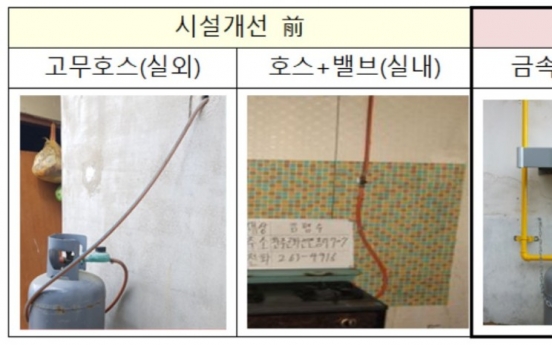 Ministry to provide nationwide support for replacing old gas hoses