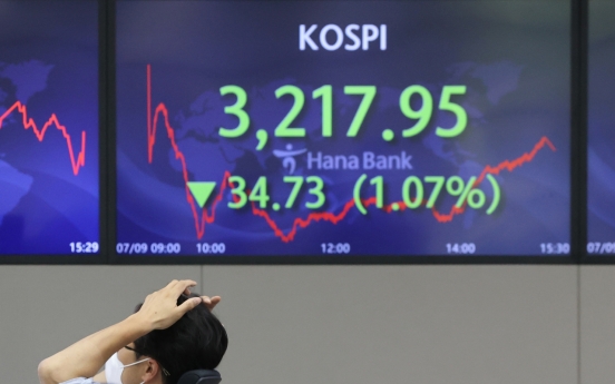 Seoul stocks dip 1% over escalating virus woes