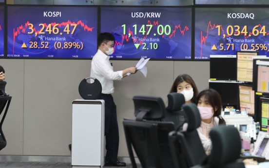 Seoul stocks snap 3-day losing streak on bargain hunting, recovery hopes