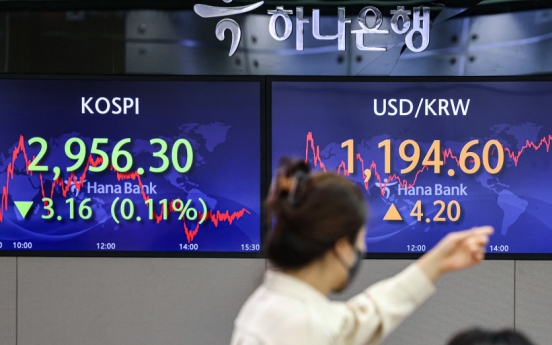 Seoul stocks inch down on Chinese developers' debt crises