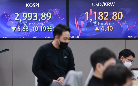 Analysts divided over 2022 Kospi outlook