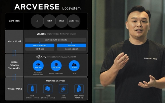 Naver lays out new future with metaverse, AI