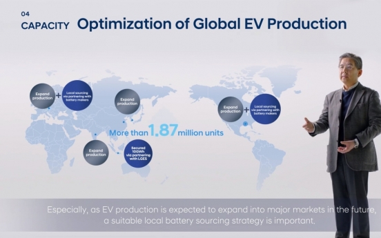 Hyundai Motor sets new global EV sales goal of 1.87m by 2030