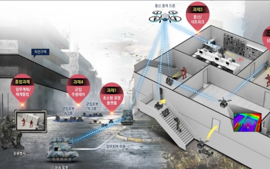 Seoul to develop insect-inspired microrobots for covert military surveillance