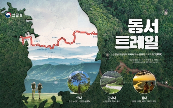 Korail offers sneak peek trip  on East-West Trail of Korea