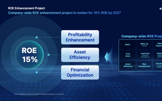 KT&G pledges to up shareholder returns