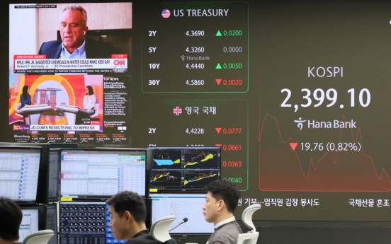 Foreign ownership of S. Korean stocks at yearly low: data