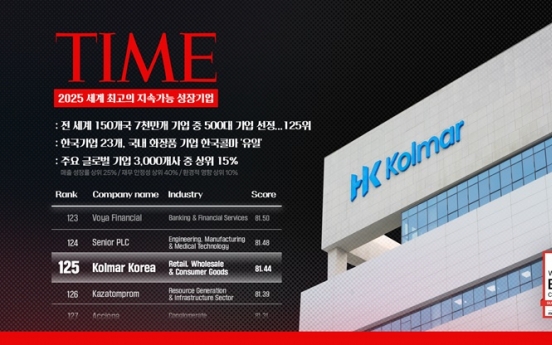 Kolmar Korea named one of world's best companies by Time magazine