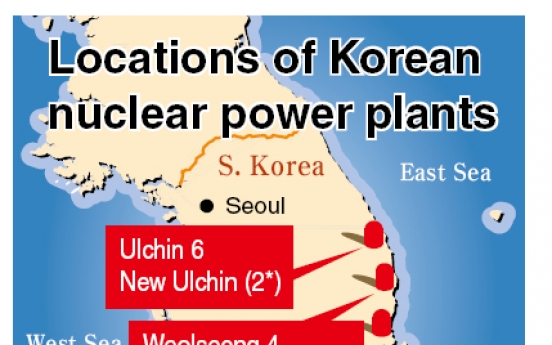 Concerns growing over Korean nuclear power plants