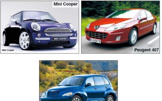 Small cars to take up half of import market